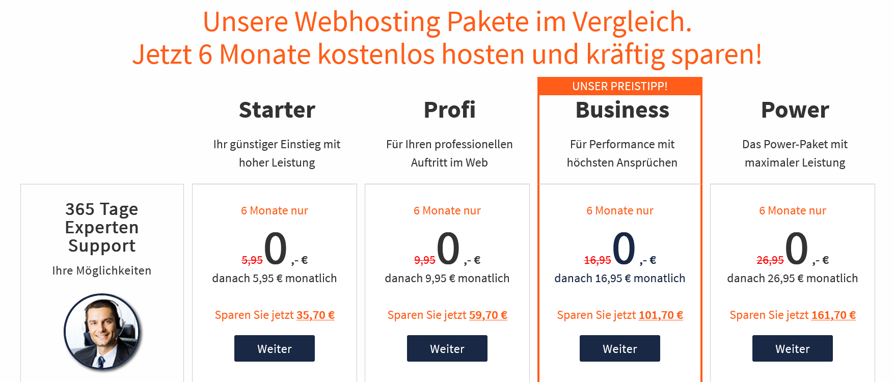 Wordpress installieren