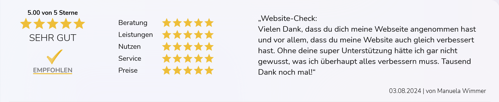 WordPress Website Technik-Check & Optimierung